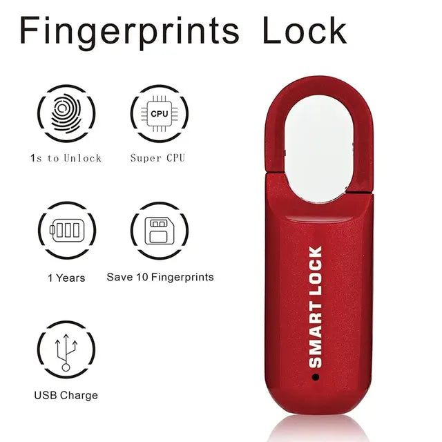 SmartLock™