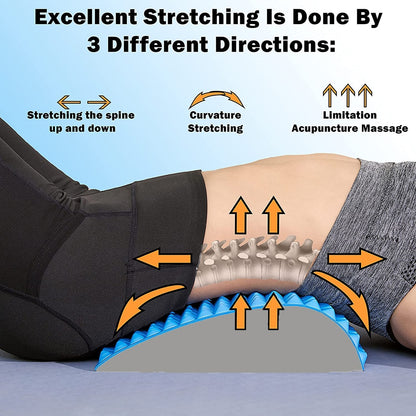 Back extensors