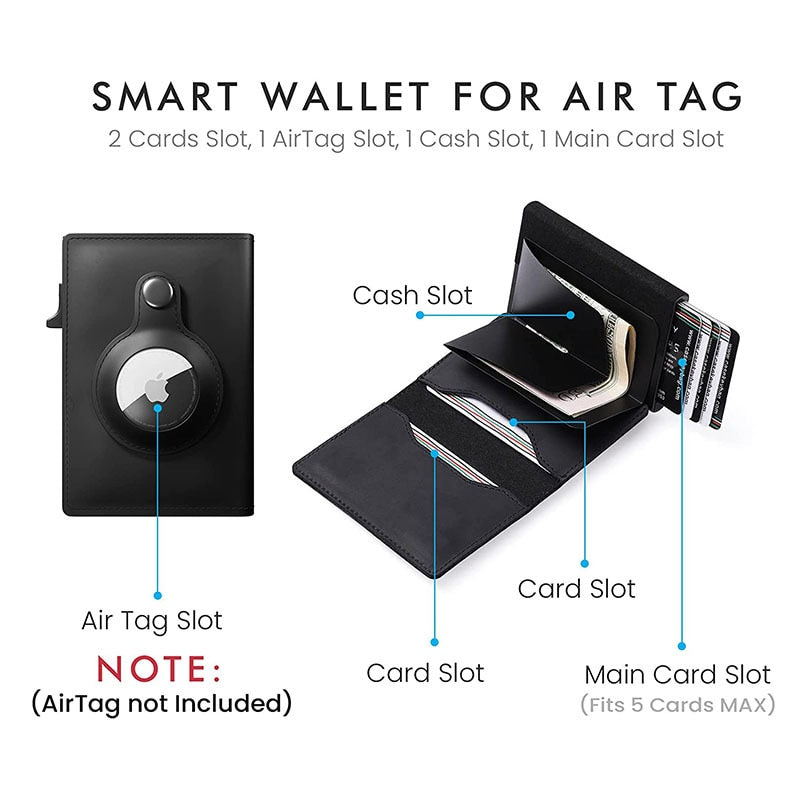 CARD WALLET WITH LOCATION