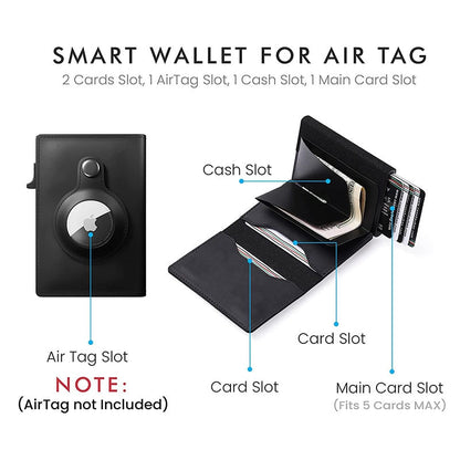 CARD WALLET WITH LOCATION