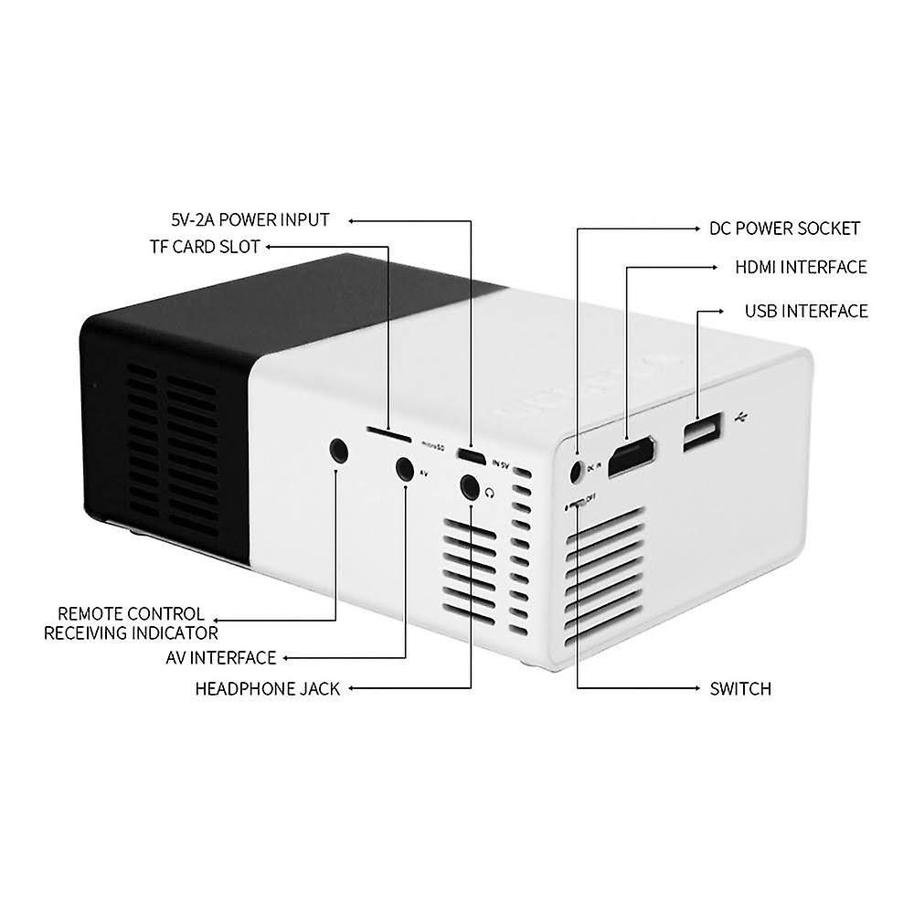 Mini projector for Christmas